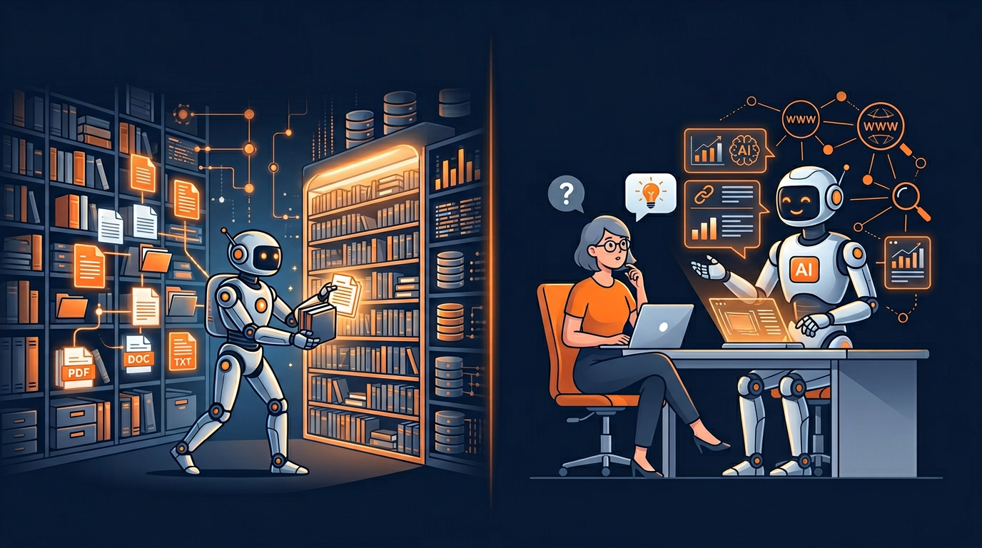 Training AI crawlers versus search AI crawlers comparison