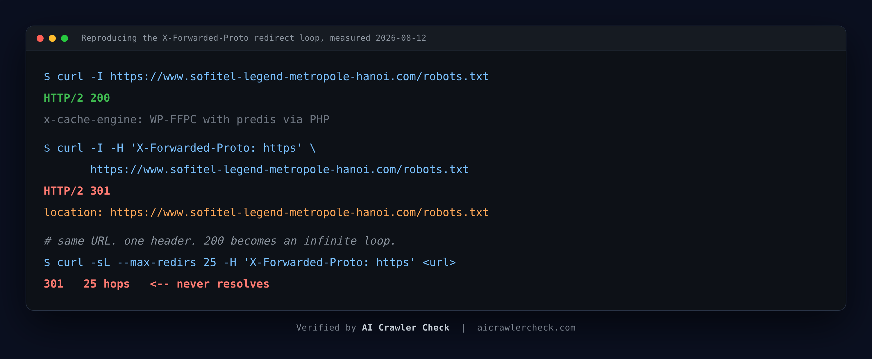 Terminal showing 200 OK without the header and a self-referential 301 with it